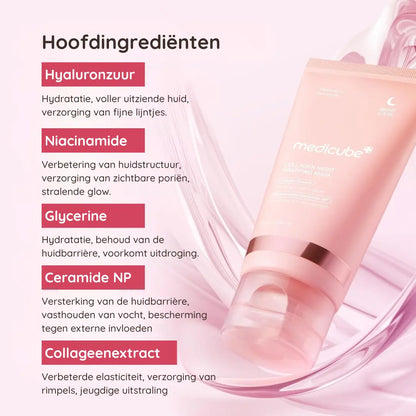 Belangrijkste ingrediënten van het overnight masker: collageen, hyaluronzuur, ceramide NP.